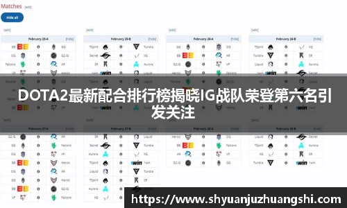 DOTA2最新配合排行榜揭晓IG战队荣登第六名引发关注