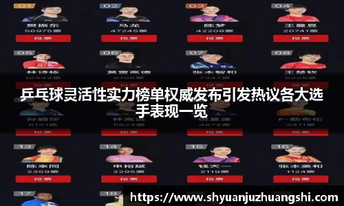 乒乓球灵活性实力榜单权威发布引发热议各大选手表现一览